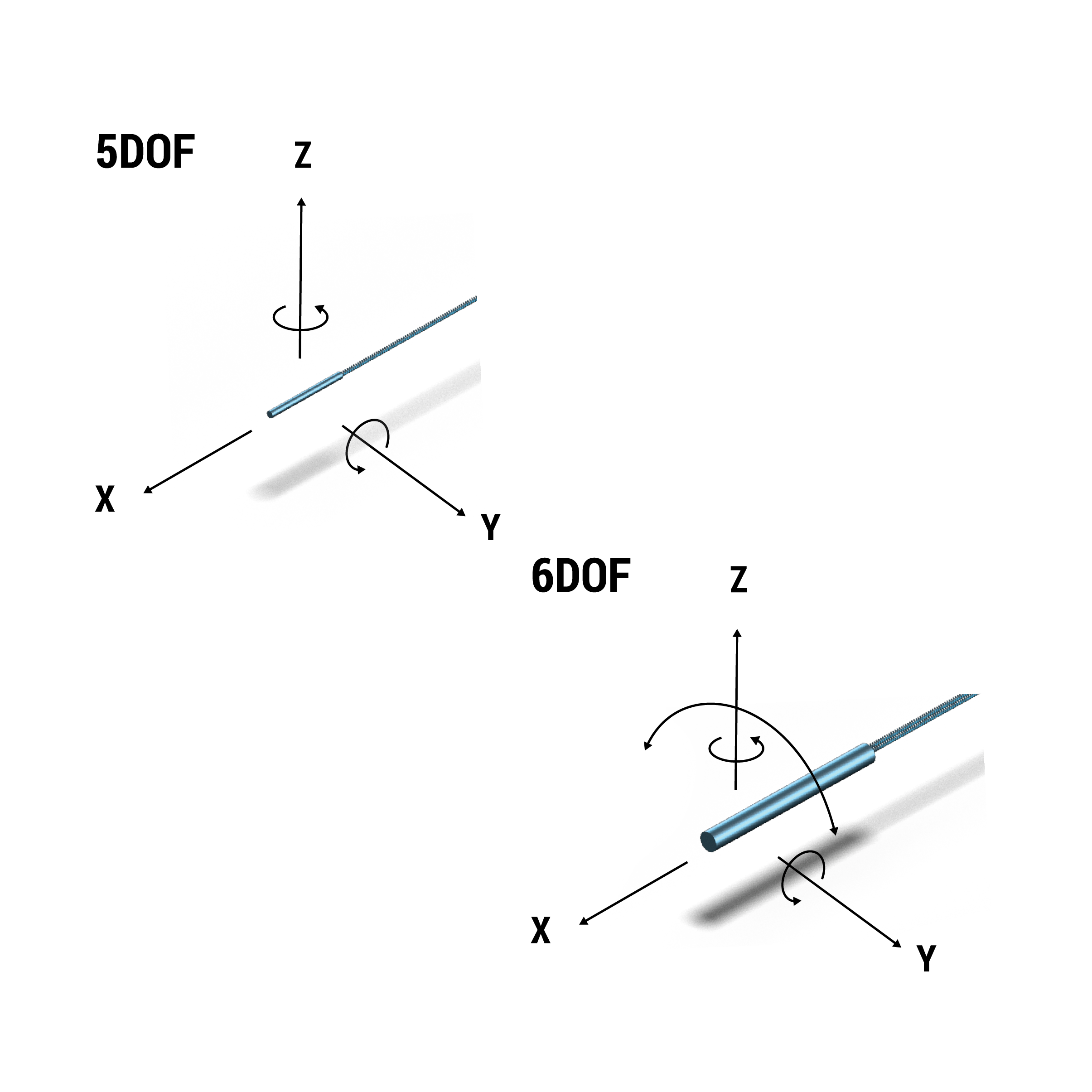 Precision Engineering Capabilities